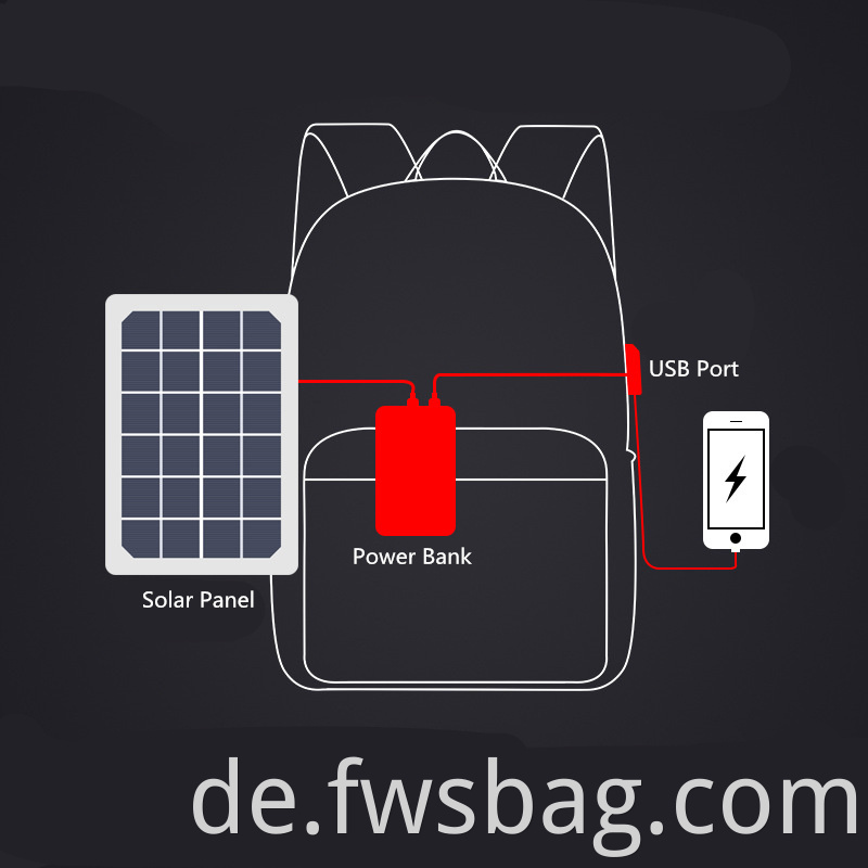 Schwarzer Anti-Diebstahl im Freien wasserfestes Luminarse-Logo Solarpanel Rucksack mit USB-Ladegerät